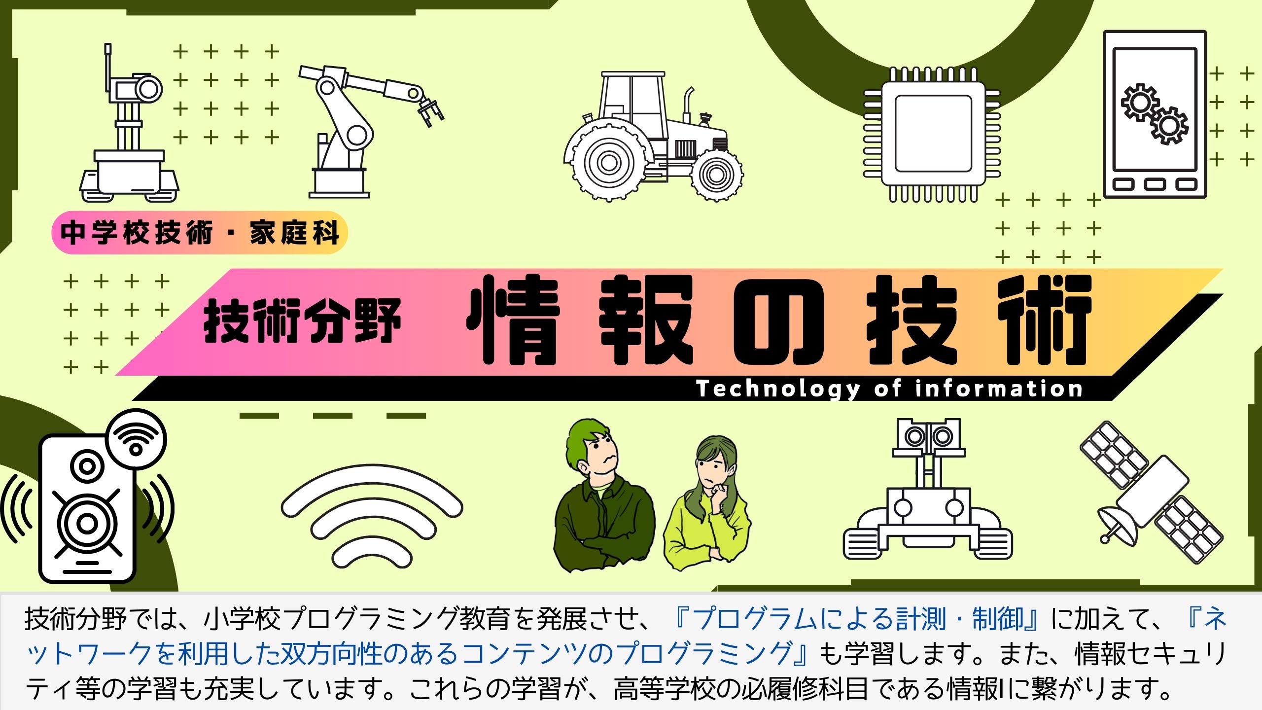 中学校技術・家庭科（技術分野）内容「Ｄ　情報の技術」技術分野では、小学生プログラミング教育を発展させ、「プログラムによる計測・制御」に加えて、「ネットワークを利用した双方向性のあるコンテンツのプログラミング」も学習します。また、情報セキュリティ等の学習も充実しています。これらの学習が、高等学校の必須科目である情報に繋がります。